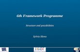 6th Framework Programme Structure and possibilities Sylvia Ilieva.