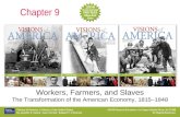 Chapter 9 Workers, Farmers, and Slaves The Transformation of the American Economy, 1815–1848.