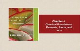 Chemical Foundations: Elements, Atoms, and Ions Chapter 4.