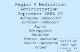 Region X Medication Administration September 2006 CE Adenosine - Adenocard Cardizem - Diltiazem Aspirin Nitroglycerin Morphine Narcan - Naloxone Valium.
