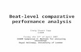 Beat-level comparative performance analysis Craig Stuart Sapp CHARM Friday the 13 th of April 2007 CHARM Symposium 4: Methods for analysing recordings.