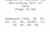 1 Chapter 2: Methods for Describing Sets of Data (Page 19-98) Homework:14ab, 36, 43, 45, 51, 56, 64abc, 71, 79, 85, 89, 96.