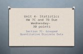Unit 4- Statistics HW 7C and 7D Due Wednesday– 30 points Section 7C- Grouped Quantitative Discrete Data.