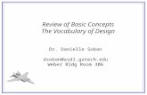 Review of Basic Concepts The Vocabulary of Design Dr. Danielle Soban dsoban@asdl.gatech.edu Weber Bldg Room 306.