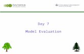 Day 7 Model Evaluation. Elements of Model evaluation l Goodness of fit l Prediction Error l Bias l Outliers and patterns in residuals.