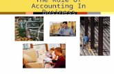 The Role Of Accounting In Business. Chapter Objectives 1.Define accounting and identify uses of its information 2.Understand the three basic financial.