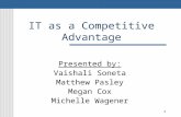 1 IT as a Competitive Advantage Presented by: Vaishali Soneta Matthew Pasley Megan Cox Michelle Wagener.
