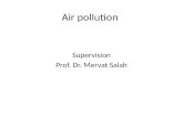 Air pollution Supervision Prof. Dr. Mervat Salah.