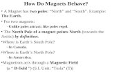 How Do Magnets Behave? A Magnet has two poles: “North” and “South”. Example: The Earth. For two magnets: –Unlike poles attract; like poles repel. The North.