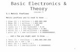 1 Basic Electronics & Theory Lesson 5 5.1 Metric Prefixes Metric prefixes you'll need to know... 1 Giga (G) = 1 billion = 1,000,000,000 1 Mega (M) = 1.