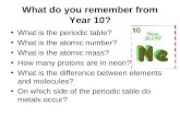 What do you remember from Year 10? What is the periodic table? What is the atomic number? What is the atomic mass? How many protons are in neon? What is.