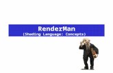 RenderMan (Shading Language: Concepts). RenderMan Interface.