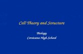 Cell Theory and Structure Biology Corsicana High School.