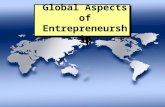 Copyright 2008 Prentice Hall Publishing Company 1 Chapter 15: Global Global Aspects of Entrepreneurship.