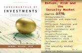 12- 1 Chapter 12 Return, Risk and the Security Market Line CHAPTER OUTLINE Announcements, surprises and expected returns Announcements, surprises and expected.