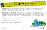 1.12.2.G1 Corporation Corporation: an institution granted a charter recognizing it as a separate legal entity having its own privileges, and liabilities.
