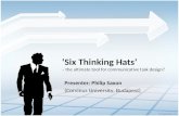 ‘Six Thinking Hats’ – the ultimate tool for communicative task design? Presenter: Philip Saxon (Corvinus University, Budapest)