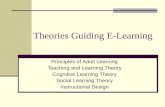 Theories Guiding E-Learning Principles of Adult Learning Teaching and Learning Theory Cognitive Learning Theory Social Learning Theory Instructional Design