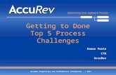 © 2011 AccuRev, Inc. All Rights Reserved -1- Optimizing Your Software Process AccuRev Proprietary and Confidential Information - © 2011 Optimizing Your.