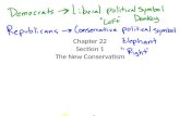 Chapter 22 Section 1 The New Conservatism. Comparing Liberal versus Conservative Powers of Government Liberal People who claimed that they are liberal.