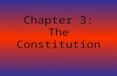 Chapter 3: The Constitution. What’s in it Preamble- purpose of gov’t Article I- Legislative Article II- Executive Article III- Judicial Article IV- relations.