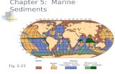 Chapter 5: Marine Sediments Fig. 5-23. Sediments reveal Earth history Sediments lithified Mineral composition Sedimentary texture Past climate Plate motions.