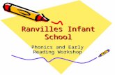 Ranvilles Infant School Phonics and Early Reading Workshop.