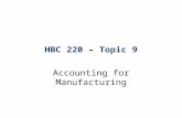 HBC 220 – Topic 9 Accounting for Manufacturing. Learning Objectives 1.Distinguish between costs and expenses, and understand how different costs are used.