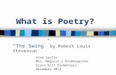 What is Poetry? “The Swing” by Robert Louis Stevenson Anne Saullo Mrs. Magarin’s Kindergarten Grace Hill Elementary December 2014.