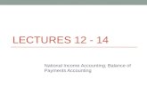 LECTURES 12 - 14 National Income Accounting; Balance of Payments Accounting.