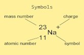 Symbols. Atomic Number- No. of protons Atomic Mass – No. of protons and neutrons (electron mass negligible) Chemical symbols found on Periodic table.