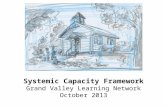 Systemic Capacity Framework Grand Valley Learning Network October 2013.