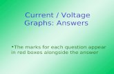 Current / Voltage Graphs: Answers The marks for each question appear in red boxes alongside the answer.