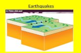 Earthquakes. What you will learn Explain the terms focus, tremor, epicentre Know how earthquakes are measured Briefly describe the different types of.