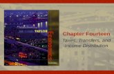 Chapter Fourteen Taxes, Transfers, and Income Distribution.