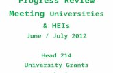 Progress Review Meeting Universities & HEIs June / July 2012 Head 214 University Grants Commission.