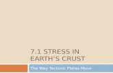 7.1 STRESS IN EARTH’S CRUST The Way Tectonic Plates Move.