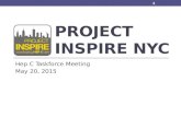 PROJECT INSPIRE NYC Hep C Taskforce Meeting May 20, 2015 1.