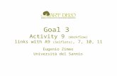 Goal 3 Activity 9 (Workflow) links with A9 (Selflets), 7, 10, 11 Eugenio Zimeo Università del Sannio.