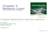 Transport Layer 3-1 Chapter 4 Network Layer Computer Networking: A Top Down Approach 6 th edition Jim Kurose, Keith Ross Addison-Wesley Chapter4_2.