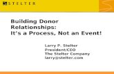 Building Donor Relationships: It’s a Process, Not an Event! Larry P. Stelter President/CEO The Stelter Company larry@stelter.com.