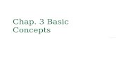 Chap. 3 Basic Concepts. 2 Basic Concepts Lexical Conventions Data Types System Tasks and Compiler Directives Summary.