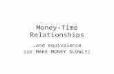Money-Time Relationships …and equivalence (or MAKE MONEY SLOWLY)