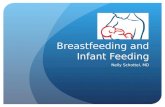 Breastfeeding and Infant Feeding Nelly Schottel, MD.