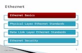 Ethernet BasicsPhysical Layer Ethernet StandardsData Link Layer Ethernet StandardsEthernet Security 1 © 2013 Pearson.