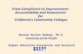 From Compliance to Improvement: Accountability and Assessment for California’s Community Colleges Norena Norton Badway, Ph.D. University of the Pacific.