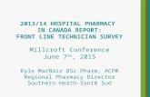 Millcroft Conference June 7 th, 2015 Kyle MacNair BSc.Pharm, ACPR Regional Pharmacy Director Southern Heath-Santé Sud.