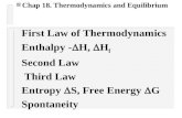 First Law of Thermodynamics Enthalpy -  H, HfHf Second Law Third Law Entropy  S, Free Energy GG Spontaneity n Chap 18. Thermodynamics and Equilibrium.