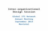 Inter-organizational Design Session Global STS Network Annual Meeting September 2014 Montréal.
