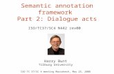 Semantic annotation framework Part 2: Dialogue acts ISO/TC37/SC4 N442 rev00 Harry Bunt Tilburg University ISO TC 37/SC 4 meeting Marrakech, May 25, 2008.